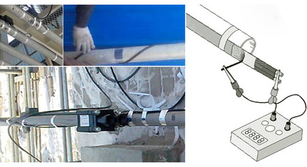 電伴熱帶系統送電前的關鍵檢查與測試指南（以巖棉制品保溫層為例）